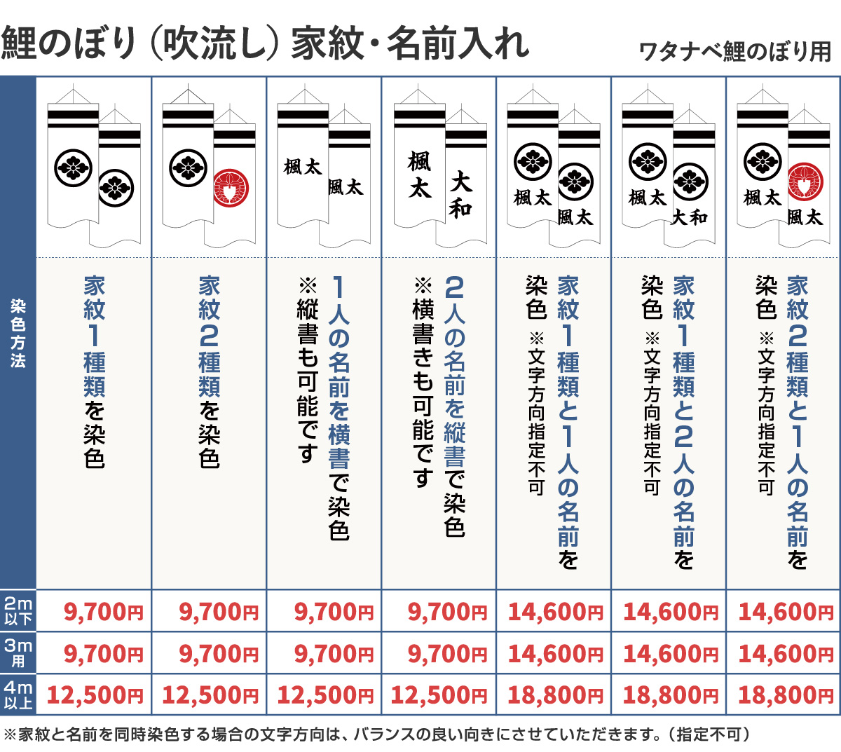 鯉のぼり ベランダ 庭 こいのぼり 神鳴鯉-KAMUI- カムイ 撥水加工 1.5m